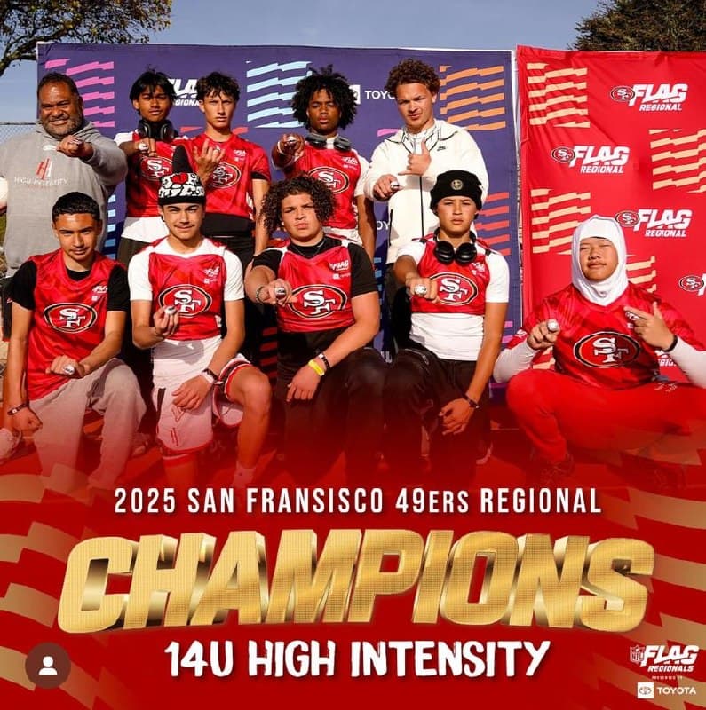 High Intensity Football