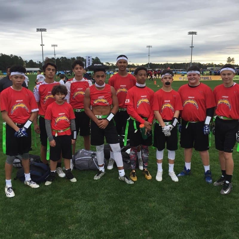 High Intensity Football