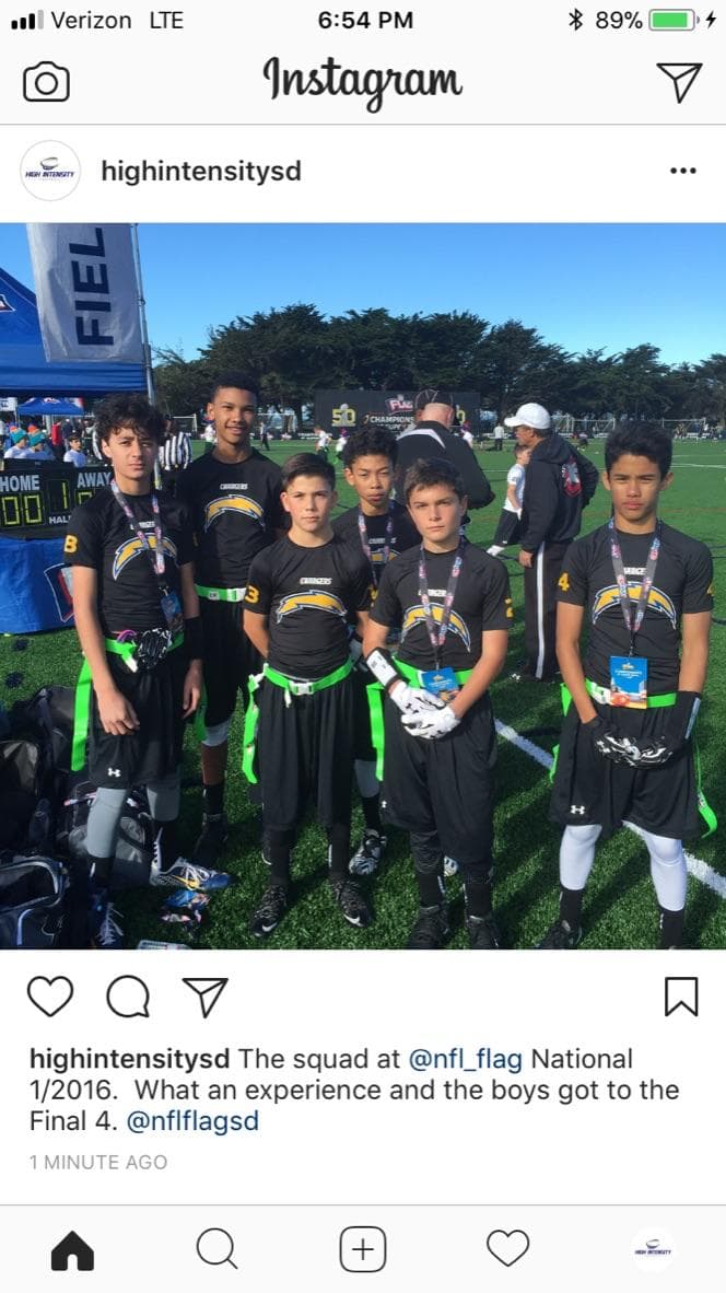 High Intensity Football