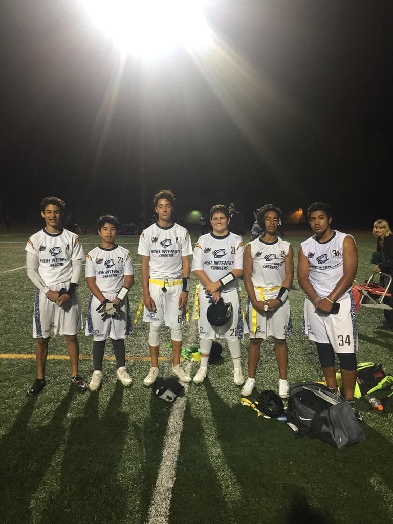 High Intensity Football